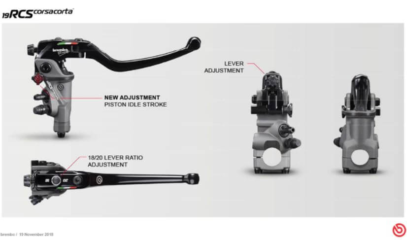 Brembo Radial Brake Master Cylinder - 19RCS CORSA CORTA Premium Kit