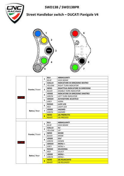 CNC Racing Left Hand Side Electric Switch - Street Version [Ducati]