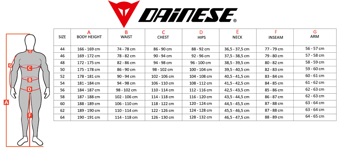 Dainese Tosa Perforated Race Suit